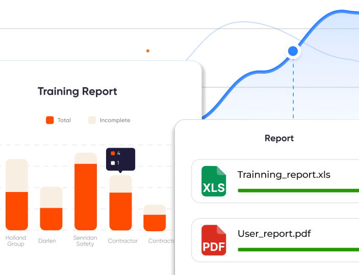 Cut Reporting Time