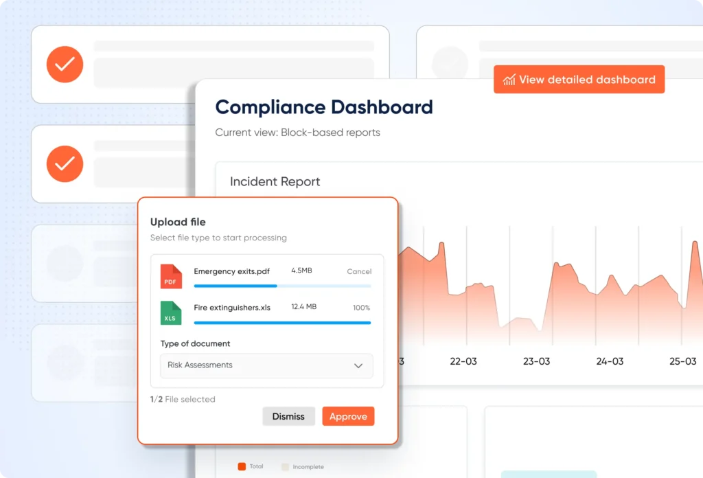 Audit Confidence