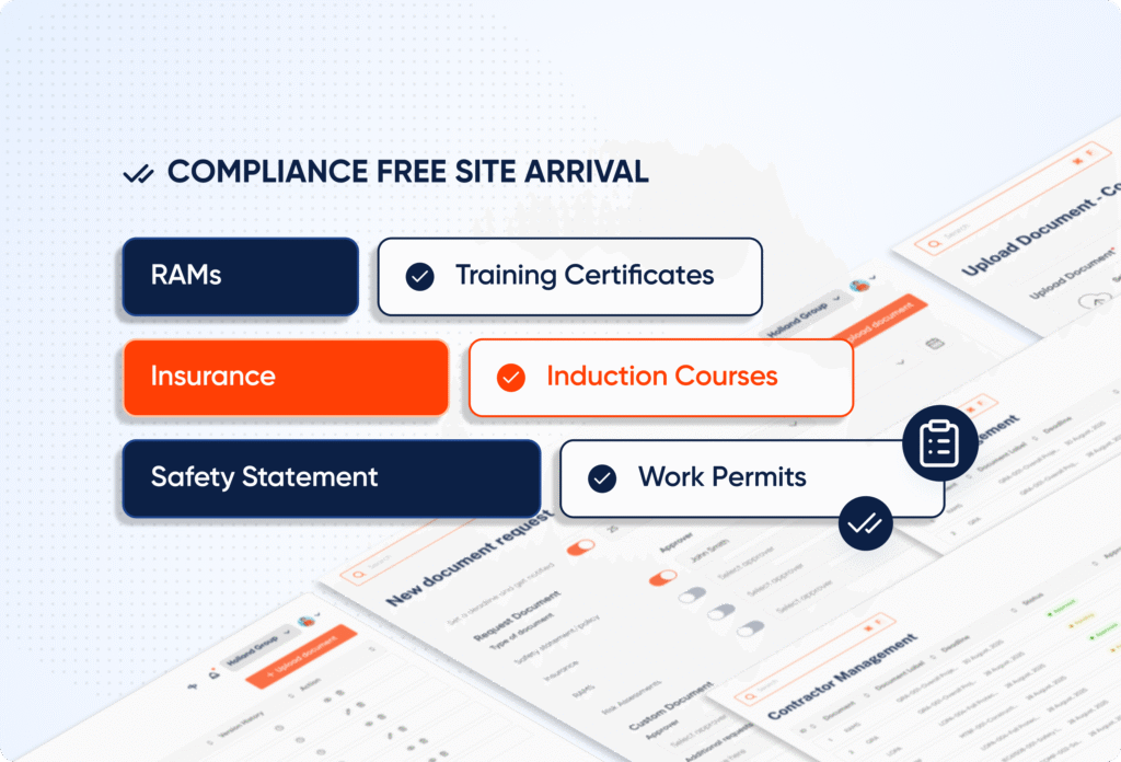 100% Compliance Before Site Access