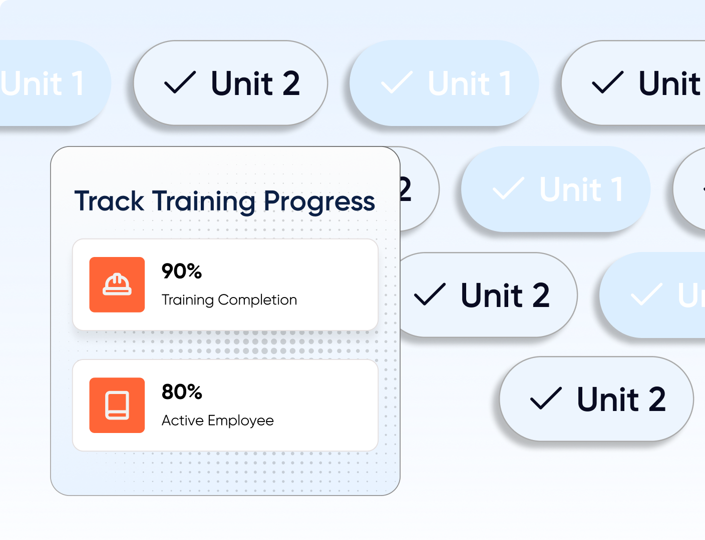 Certification & Tracking