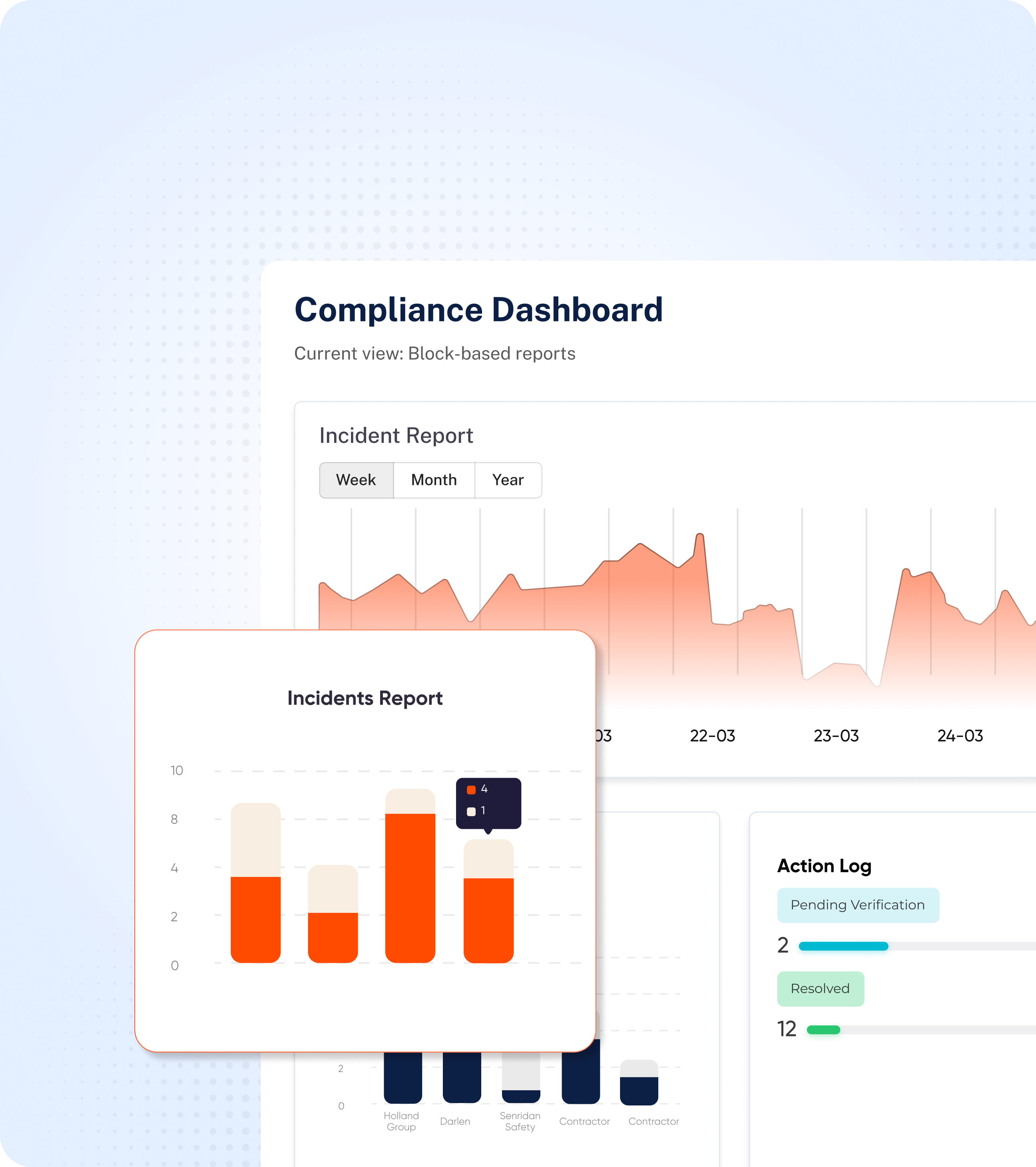 Data Capture