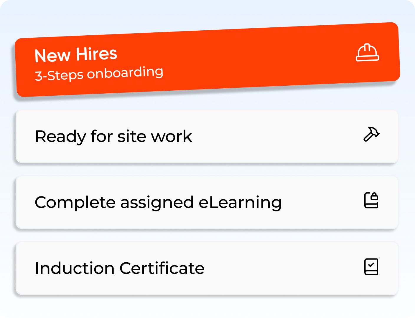 Role-Based Onboarding