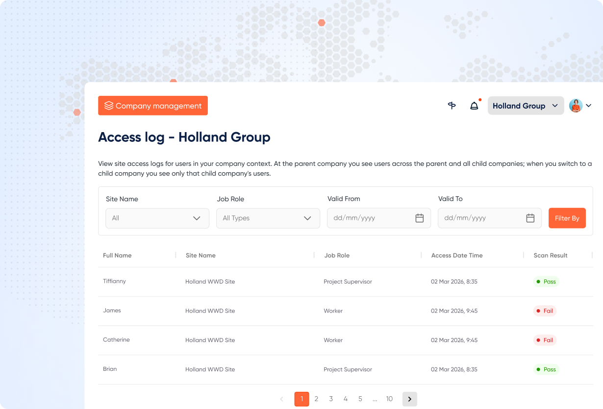 Keep Site Access Visible
