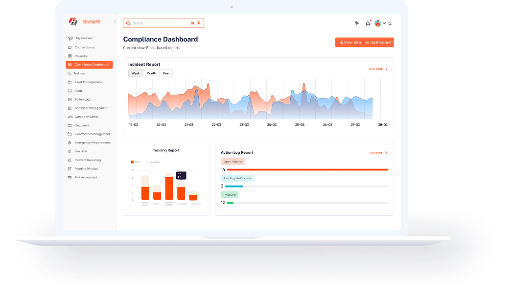 EduSafe compliance platform dashboard