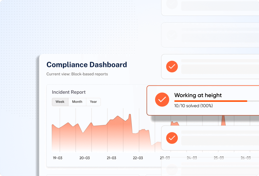 Control Daily Hazards and High-Risk Tasks