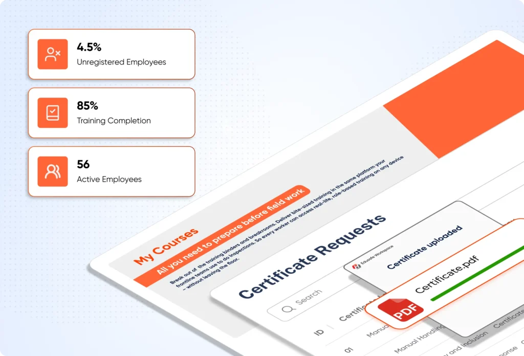 Build GMP competence and adapt fast to change