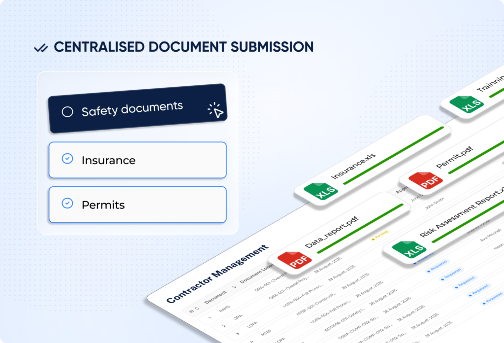 Control Site Access Before Work Starts