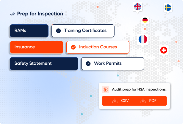 Regulatory Confidence