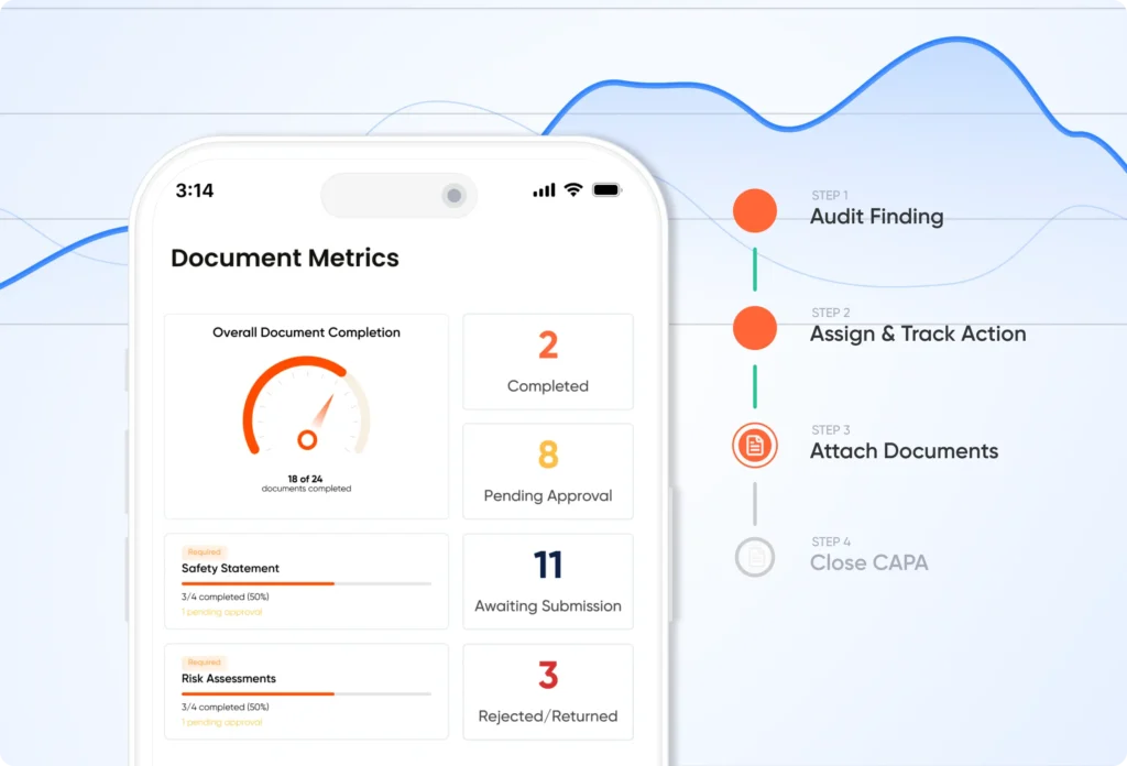 Close Deviations and Audit Findings Faster
