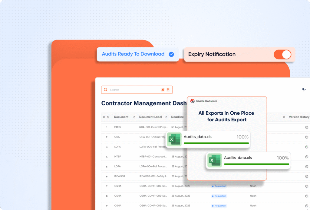 Audit-Ready in Minutes