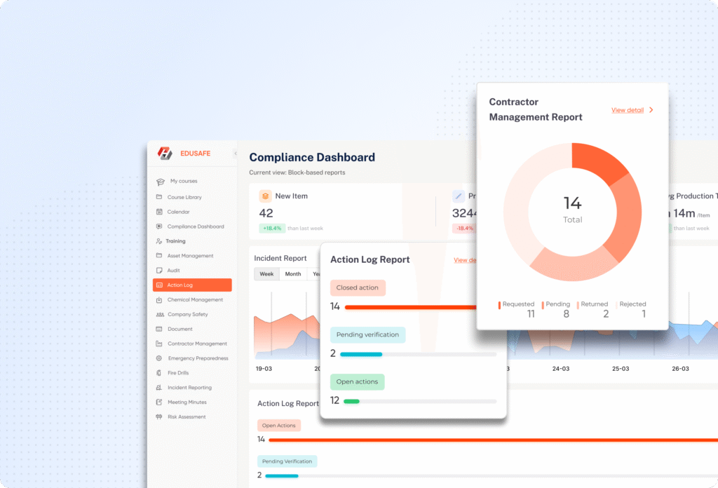 Tangible gains for HR, HSE, and compliance managers