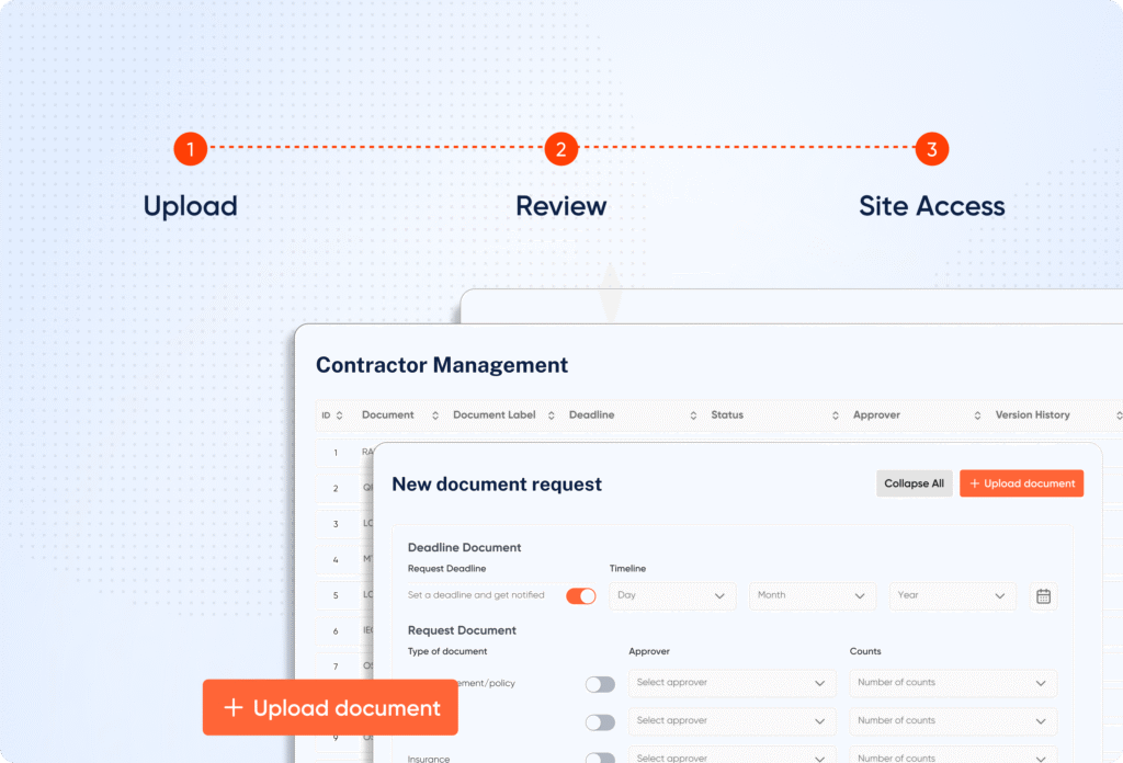 Control Contractor Safety and Site Access Digitally