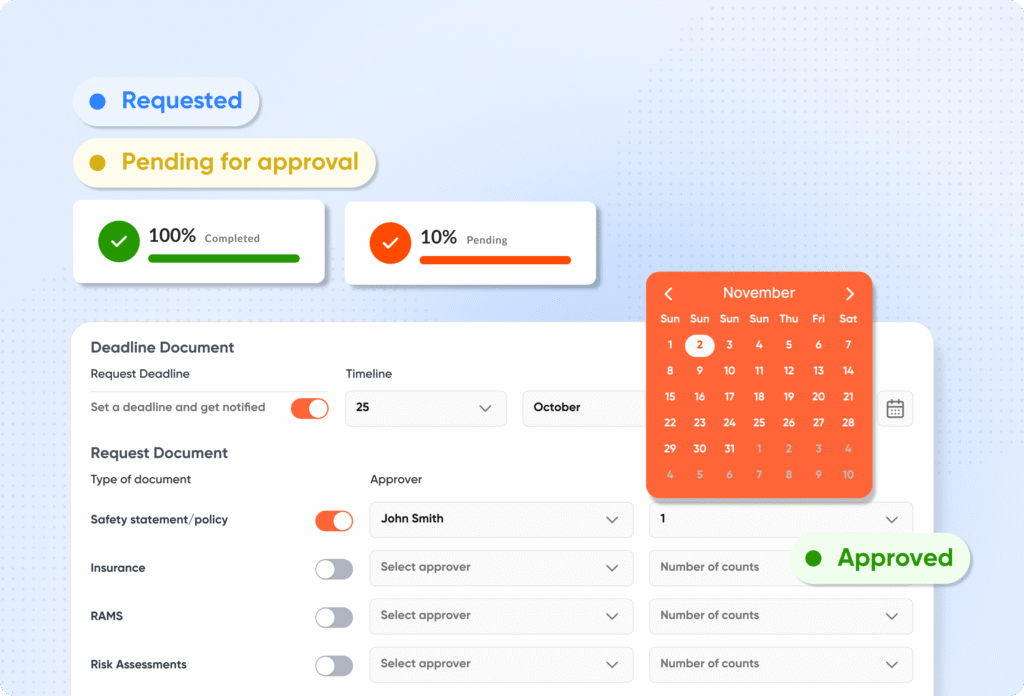 Better Workforce Readiness