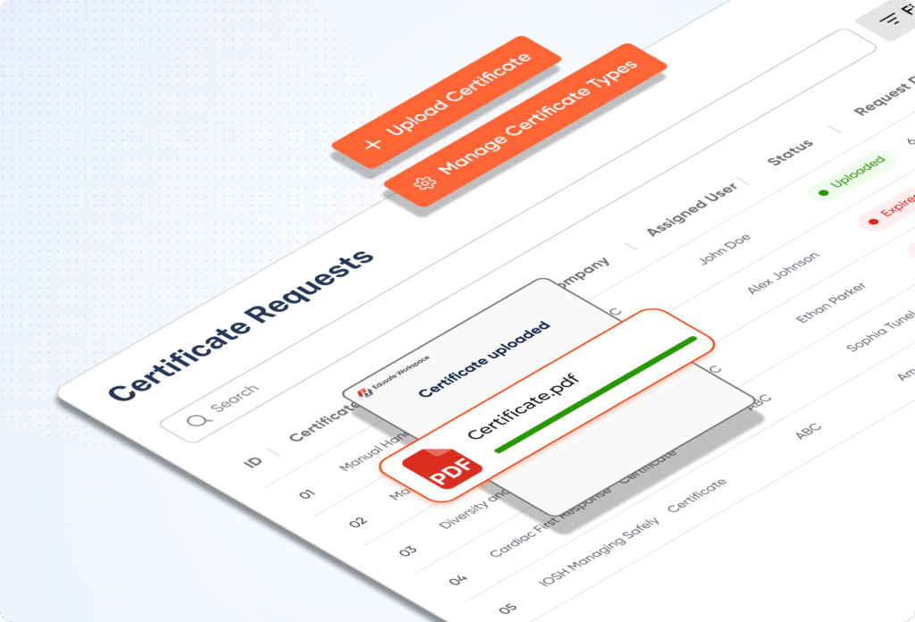 Get new operators compliant from day one