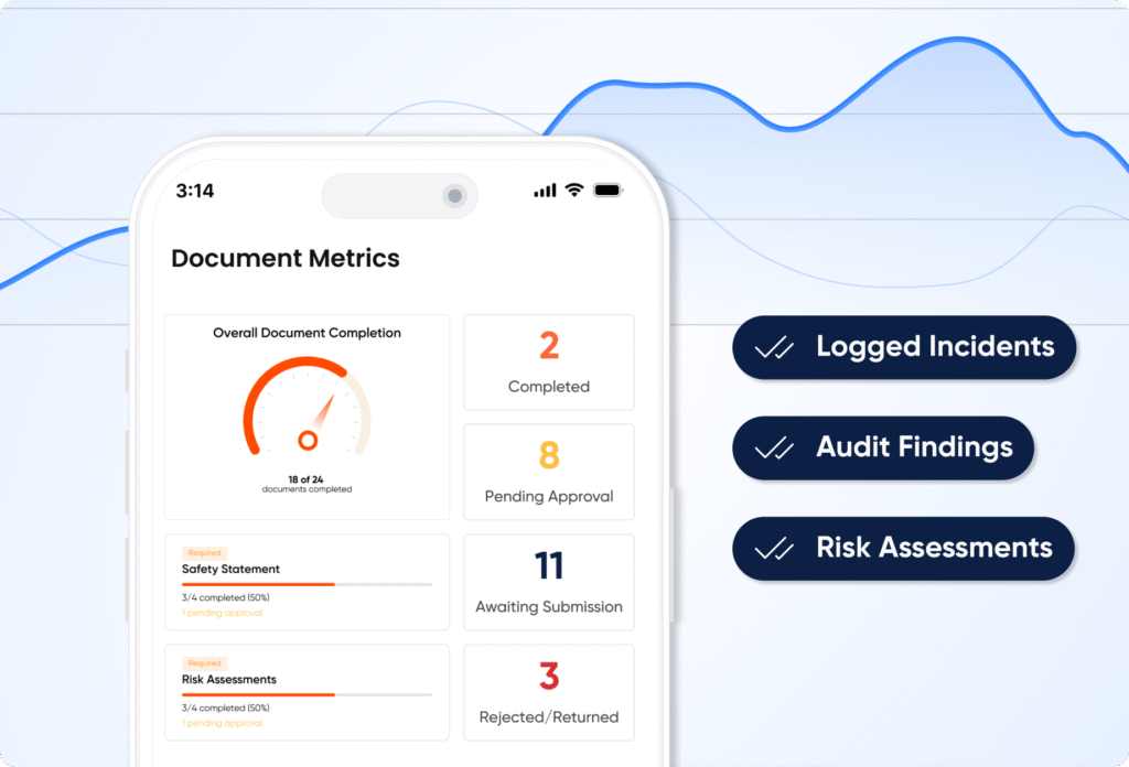 Spot Hazards Early, Prevent Incidents