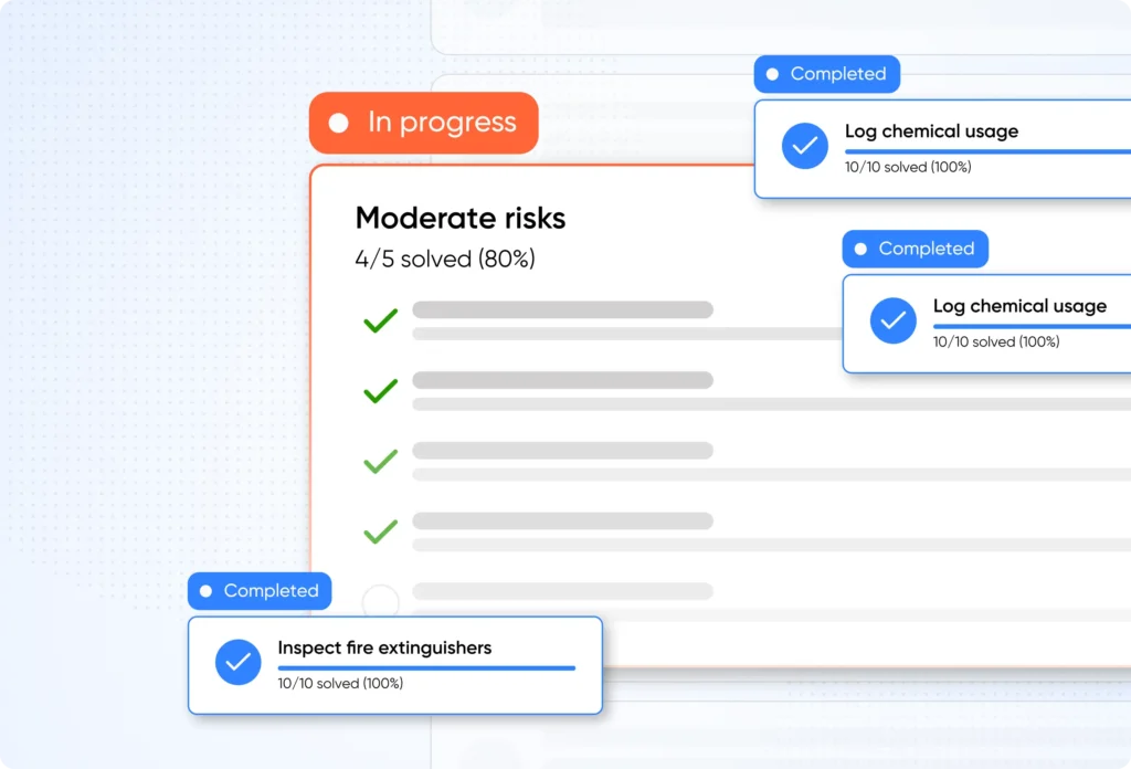 Proactive Risk Management