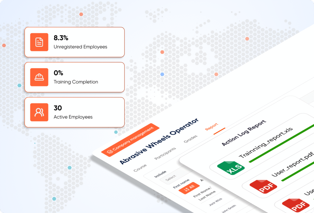 Close safety gaps across every plant