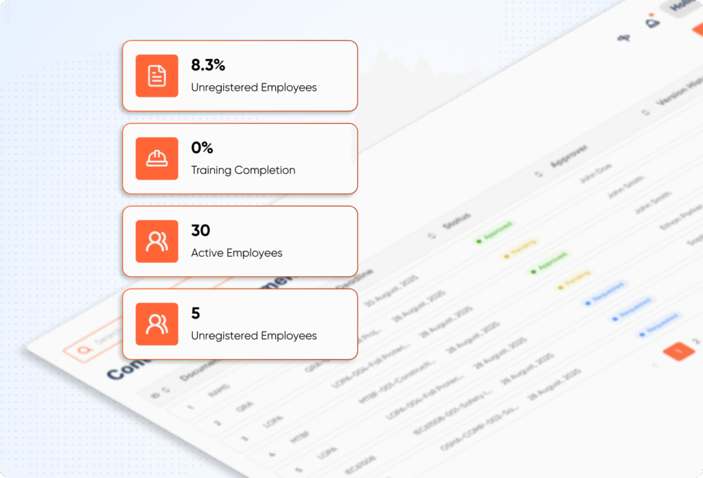 Control Contractor Access and Compliance