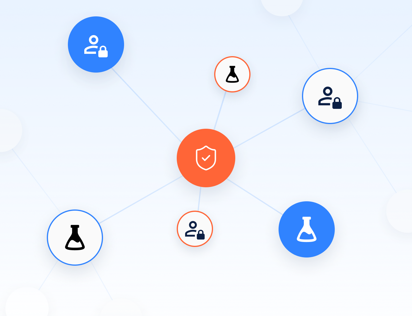 Protect Staff and Labs