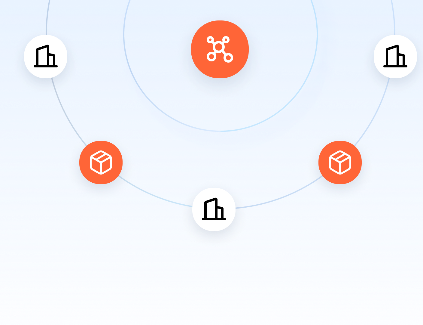 Control Contractors and Suppliers