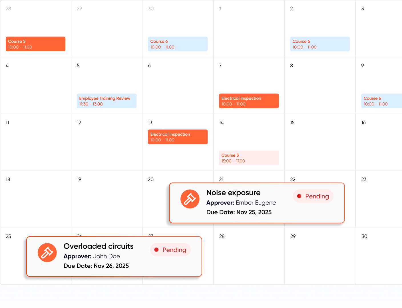 Drill-Down Analytics