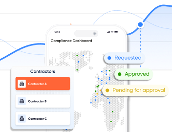 Real-Time Compliance KPIs