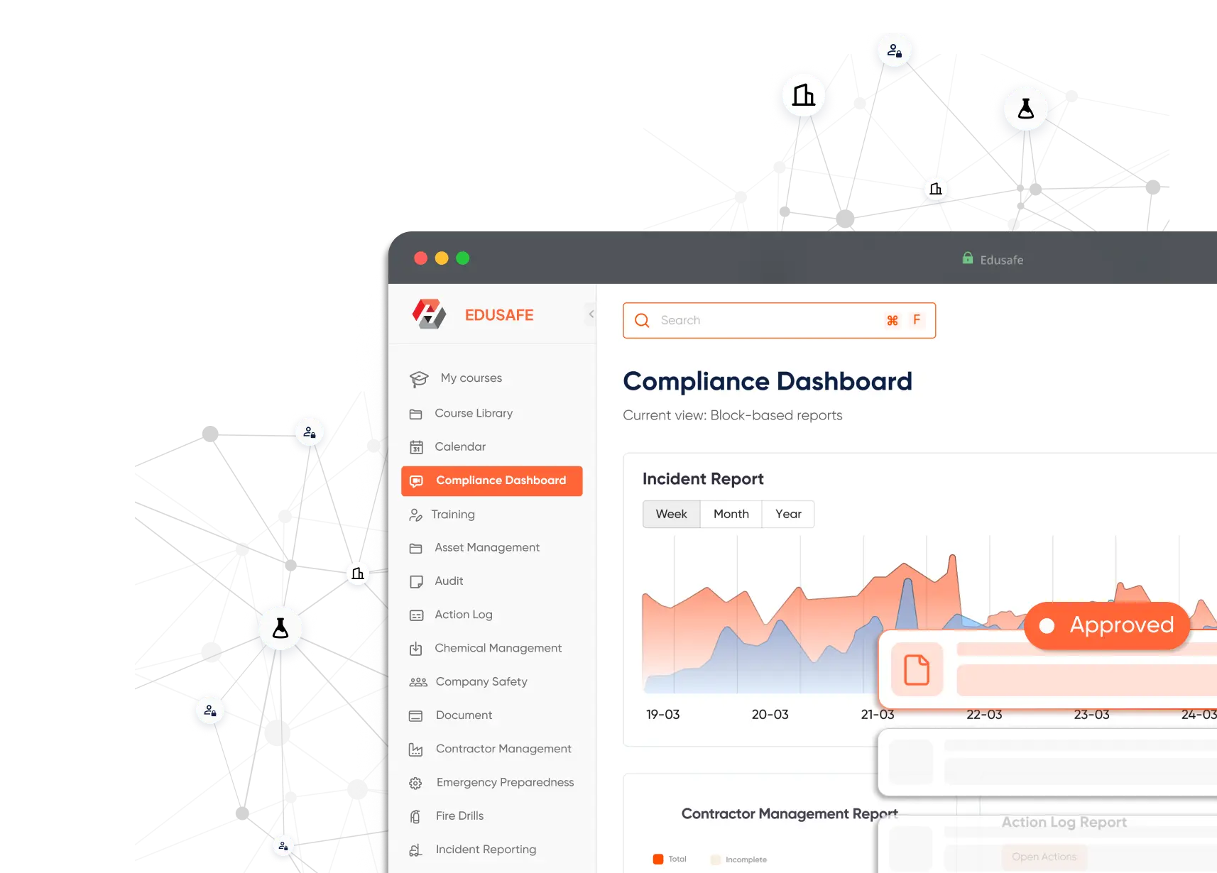 EDUSAFE health and safety management software dashboard featuring incident report analytics, training reports, and an automated approval workflow for safety documentation