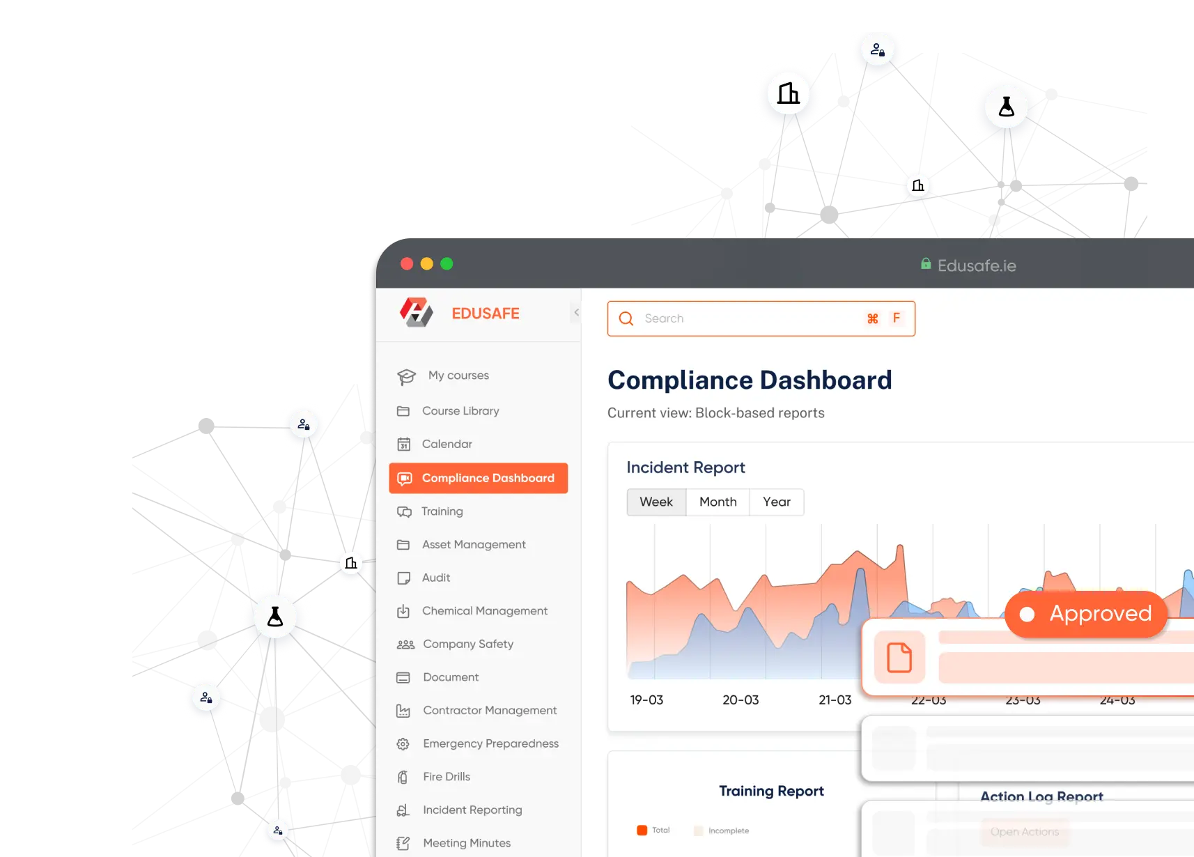 EDUSAFE health and safety management software dashboard featuring incident report analytics, training reports, and an automated approval workflow for safety documentation