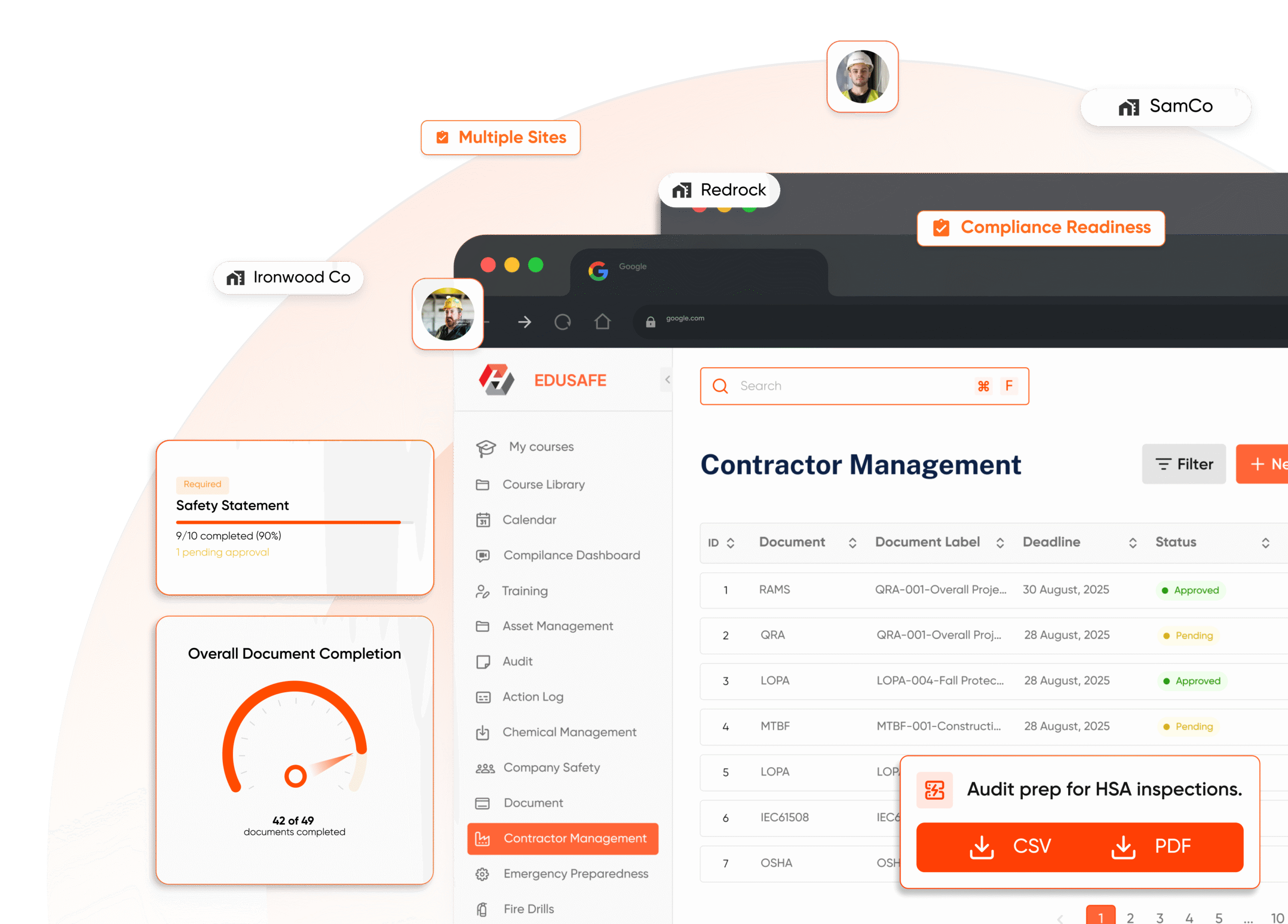 Contractor Management