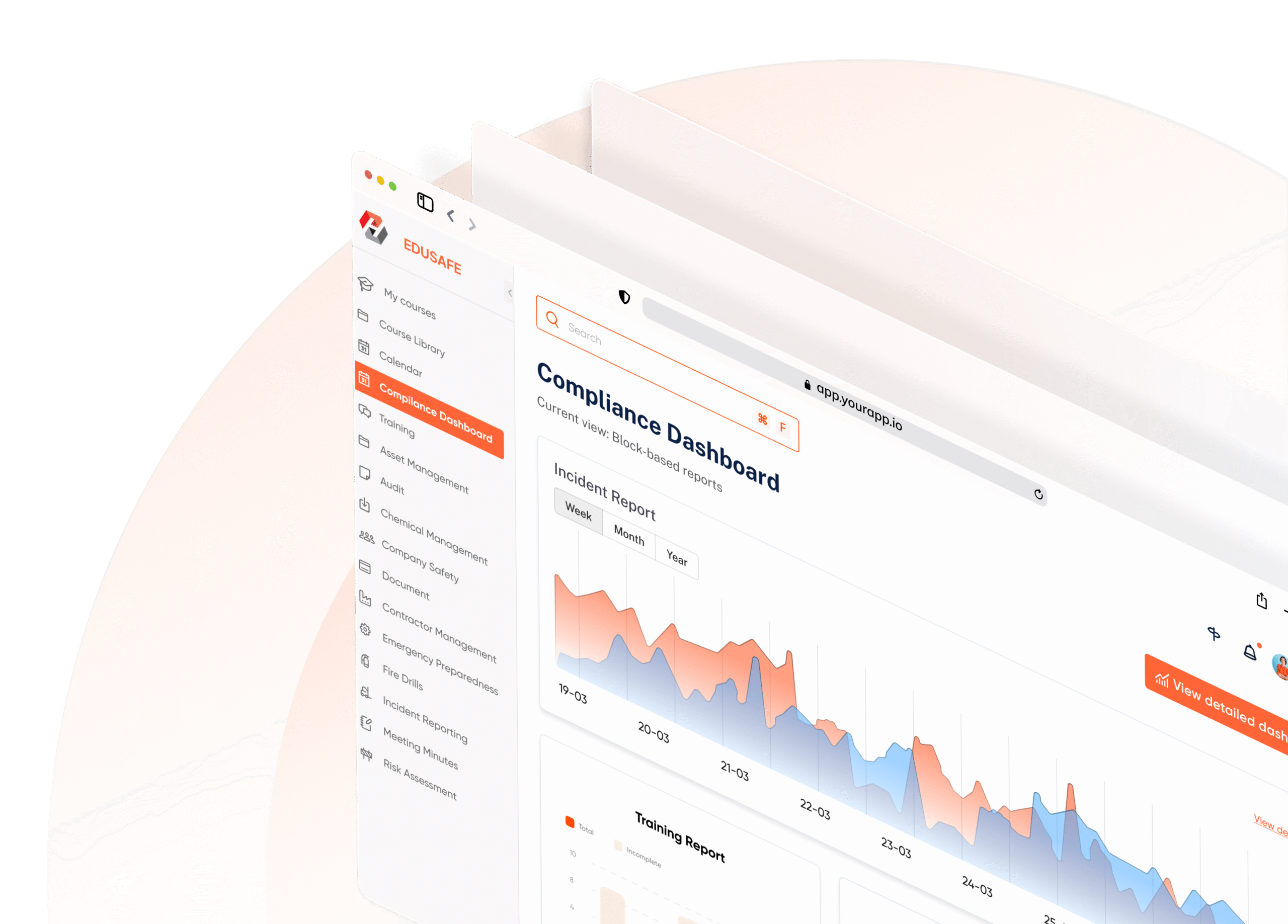 Compliance Dashboards