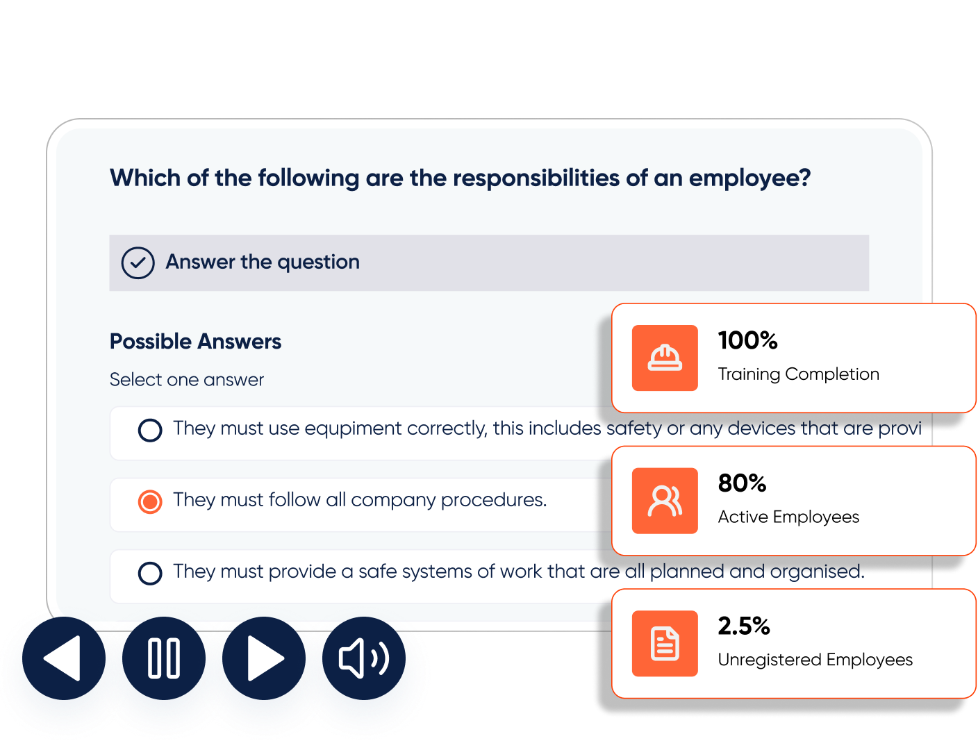 Interactive Learning Design