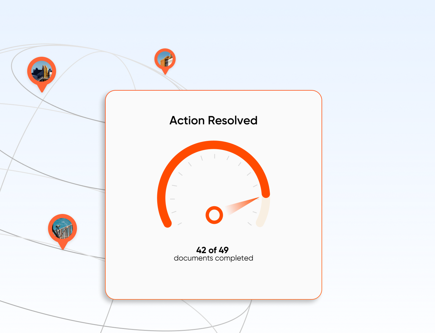Real-Time Compliance KPIs