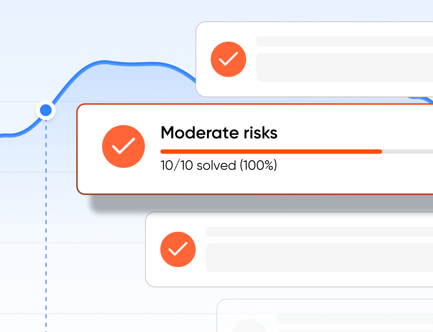 Hazard & Control Library