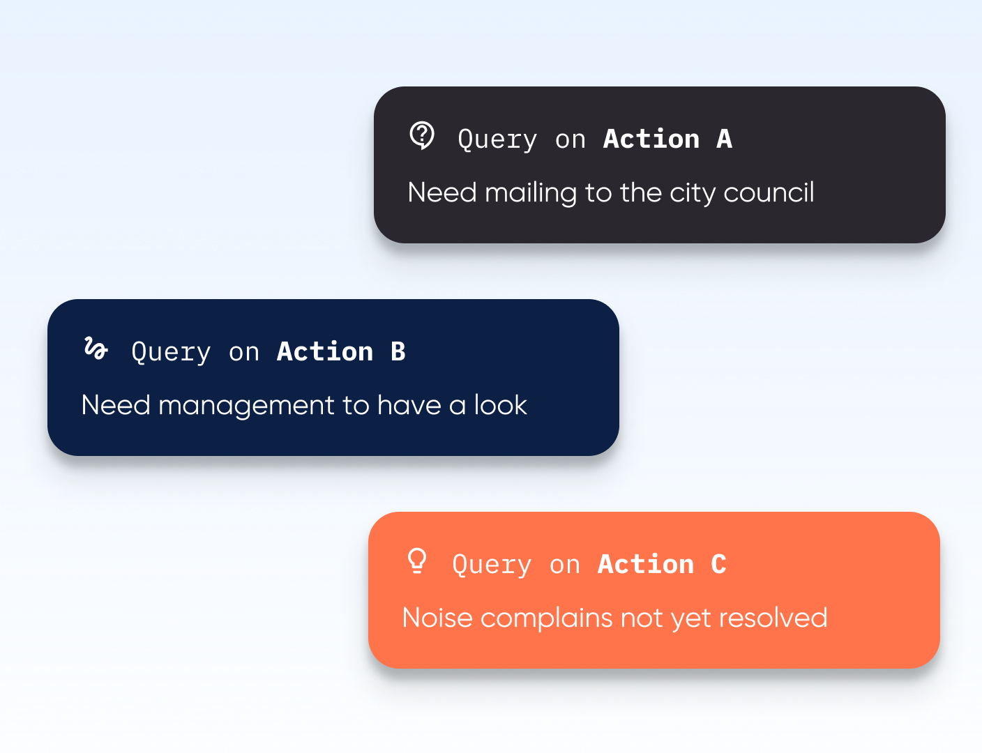 Prevent Repeat Incidents