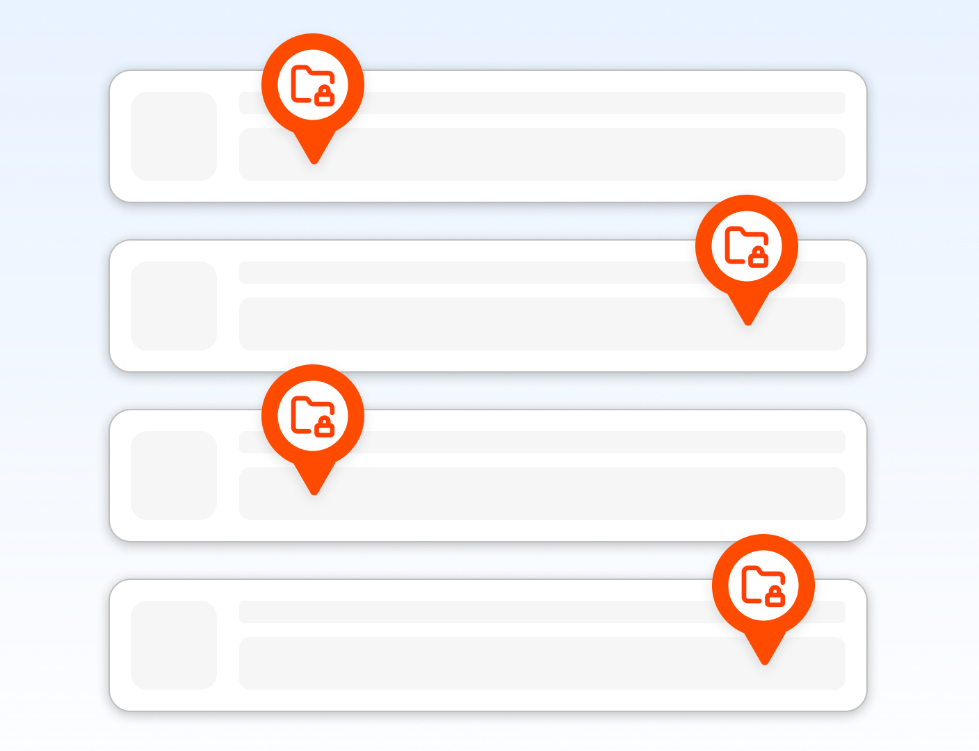 Standardise Compliance Across Projects