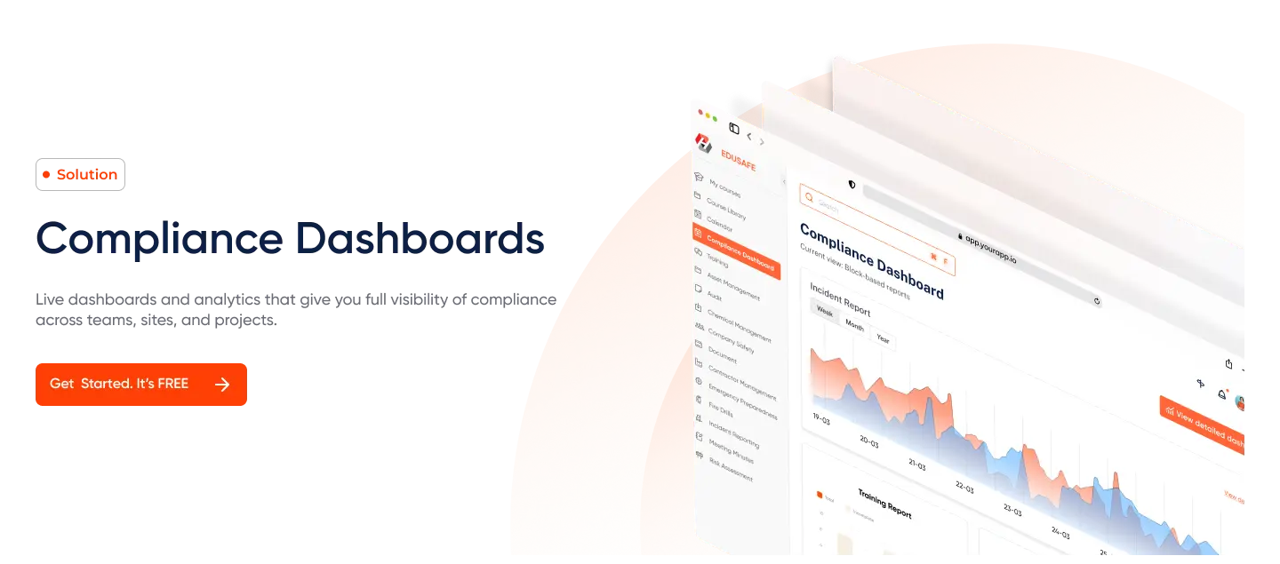 EduSafe compliance dashboards showing live analytics and reporting across teams, sites and projects