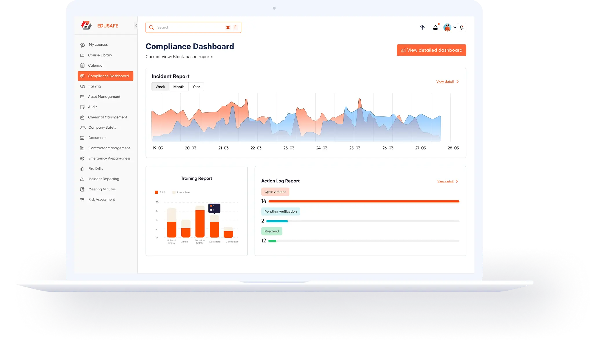 EduSafe compliance platform dashboard