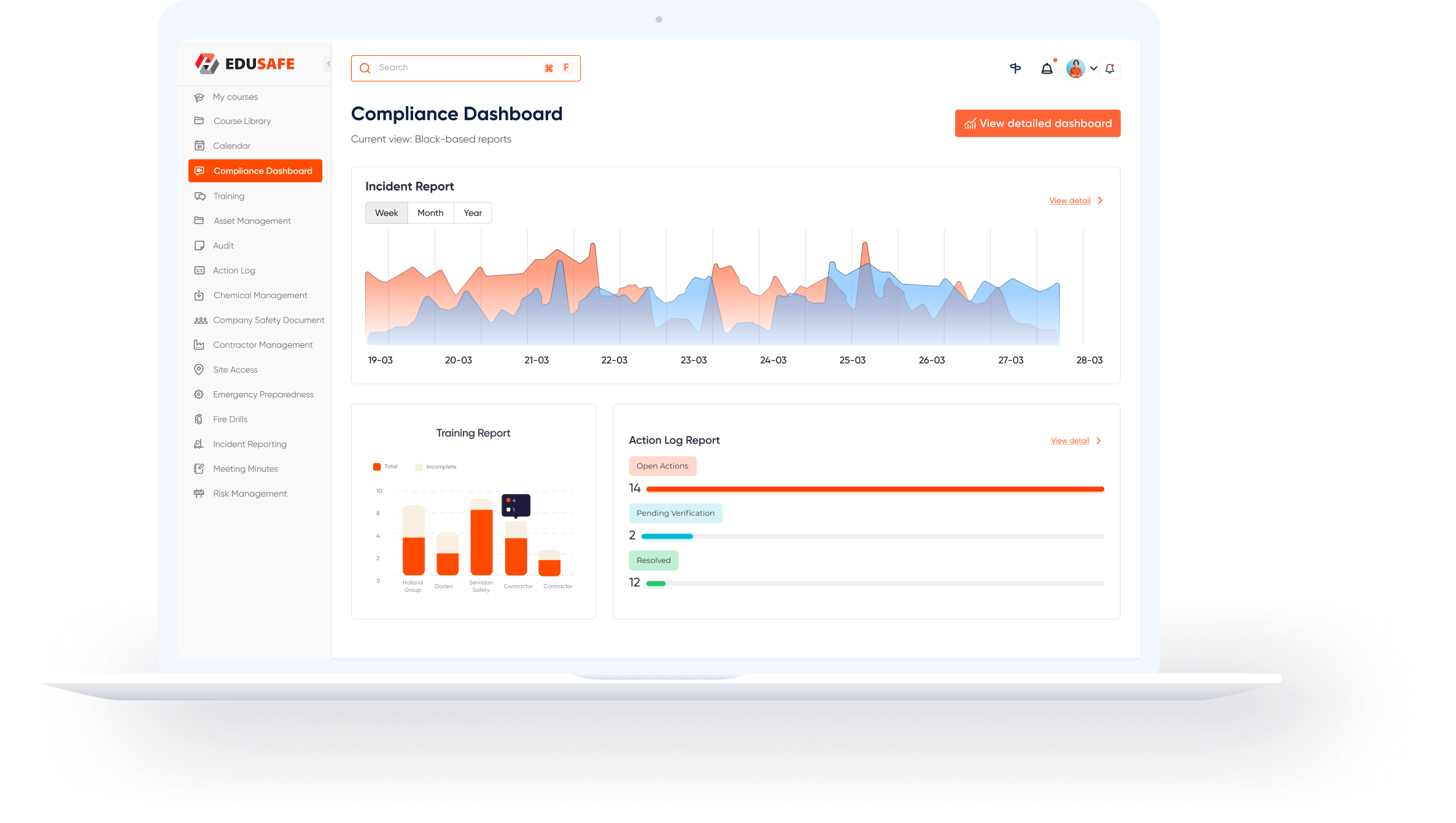 EduSafe compliance platform dashboard