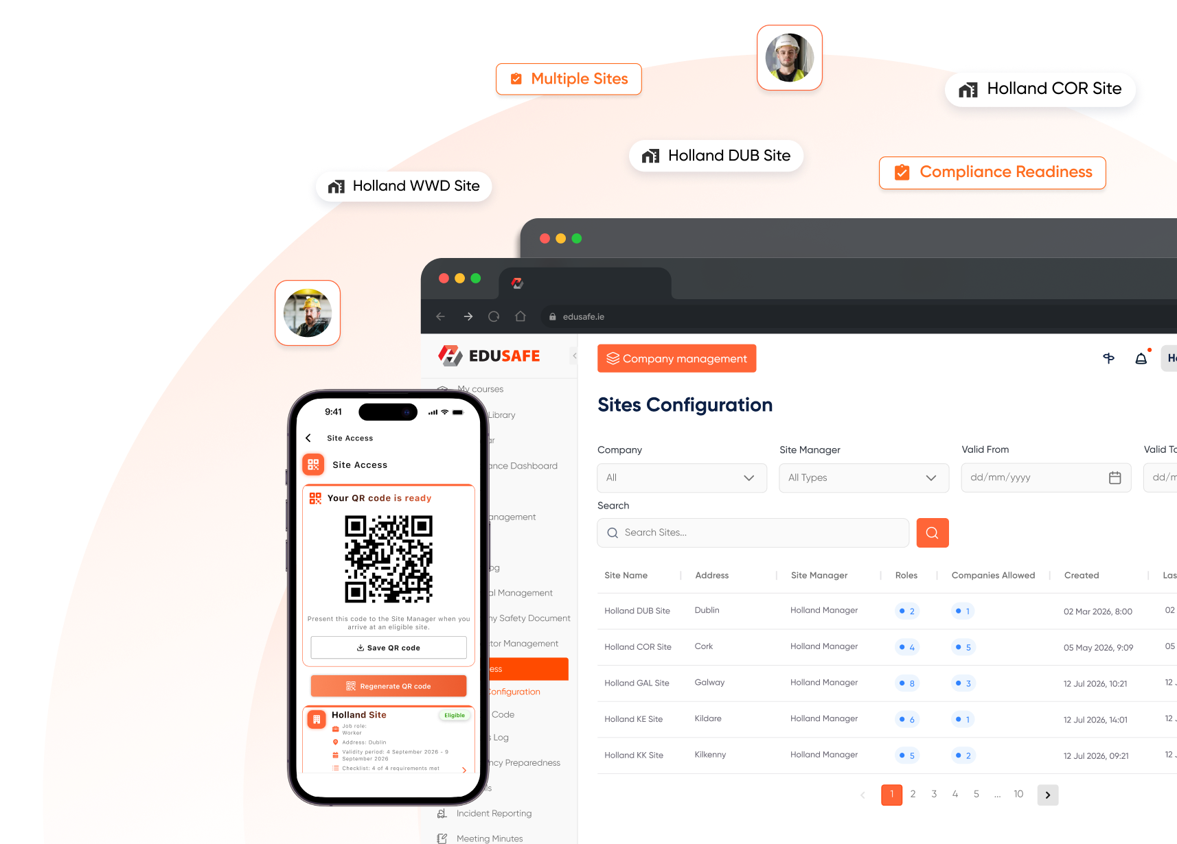 Site Access Management